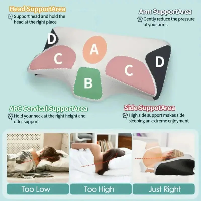 WilloPillow ButterflyEase™ Memory Foam Cushion