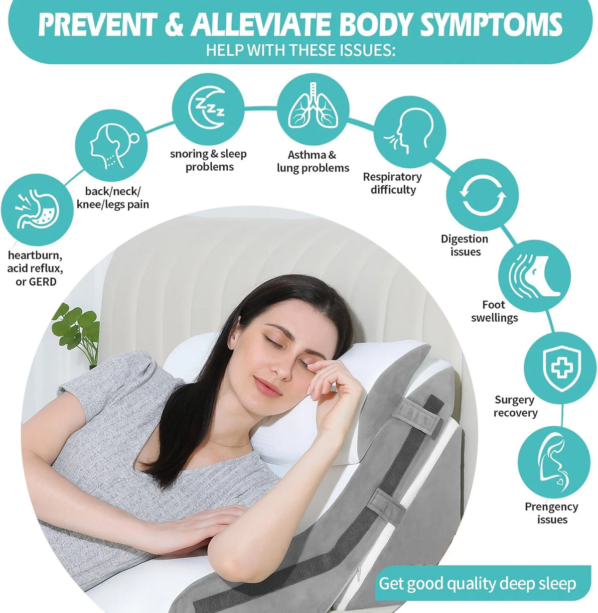 ElevateFlex 3-Piece Wedge Pillow System