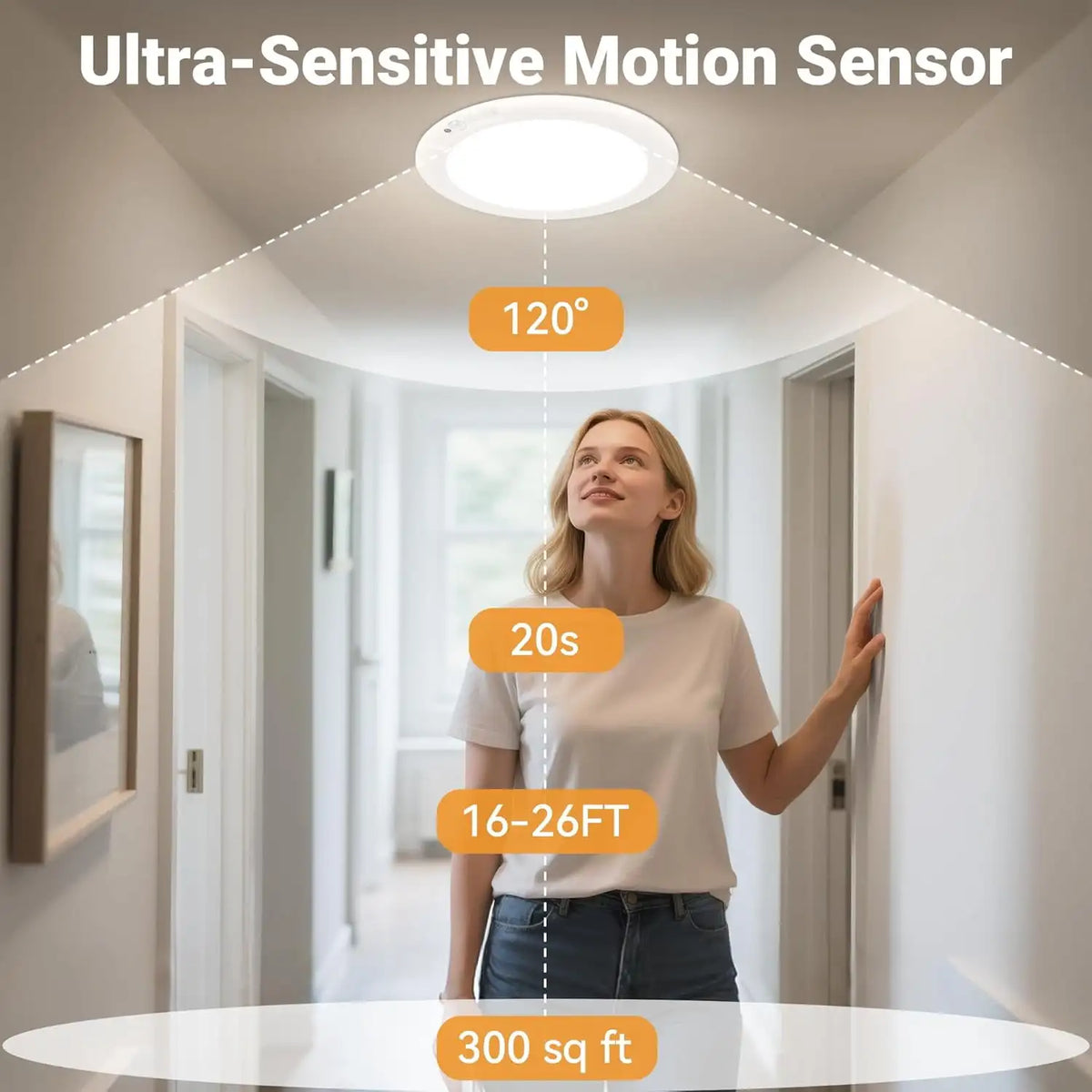 LumiSense Wireless Motion Ceiling Light
