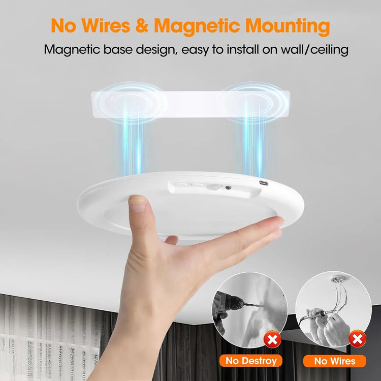HaloSense Rechargeable Motion Ceiling Light