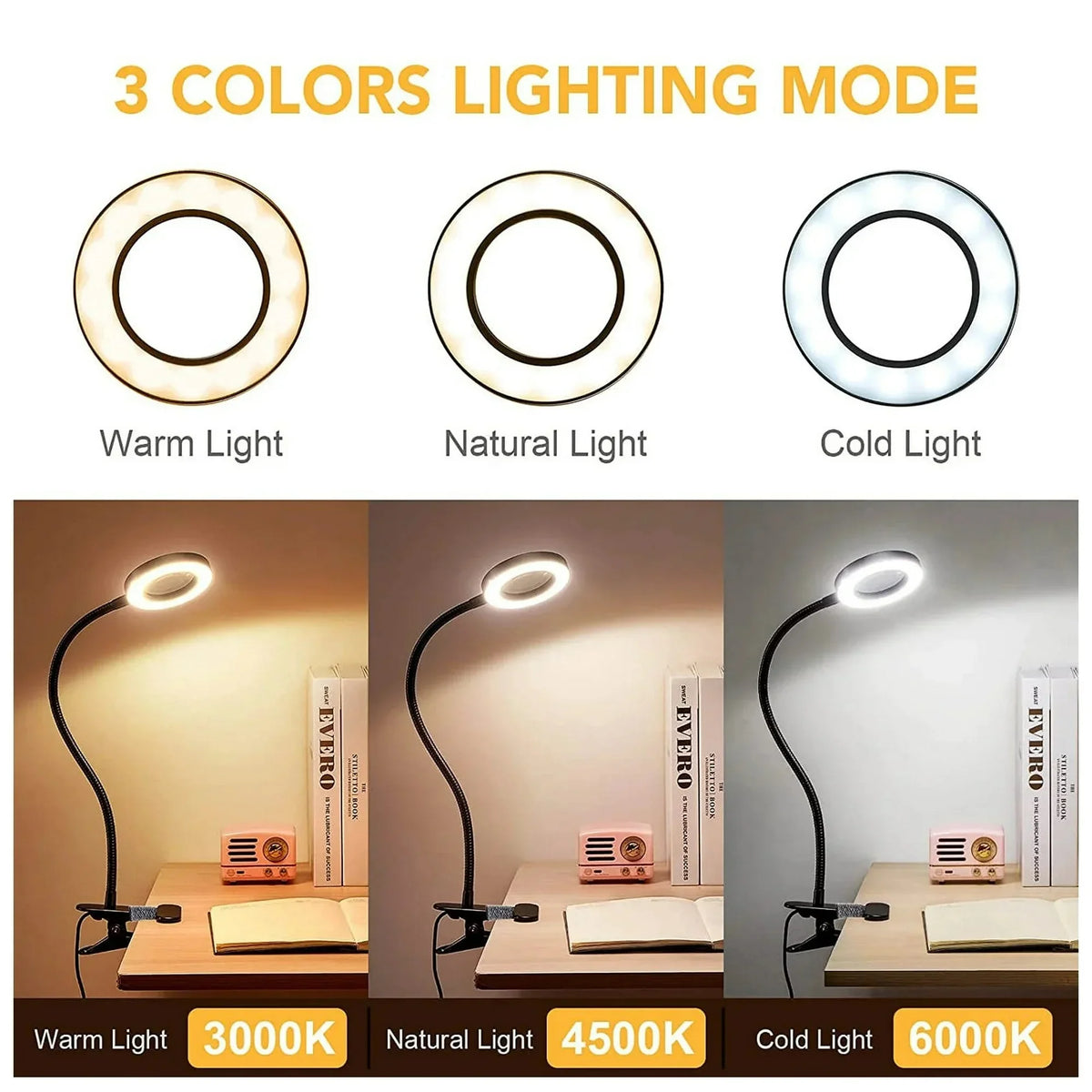 DetailGlow™ 5X Magnifying Clip Lamp 🔍💡